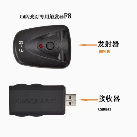 闪光灯专用发射器